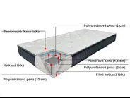 Matrac z pamäťovej peny CHARM MEMORY 7 PLUS H2/3 stredne tvrdý 90 x 200 cm_782981