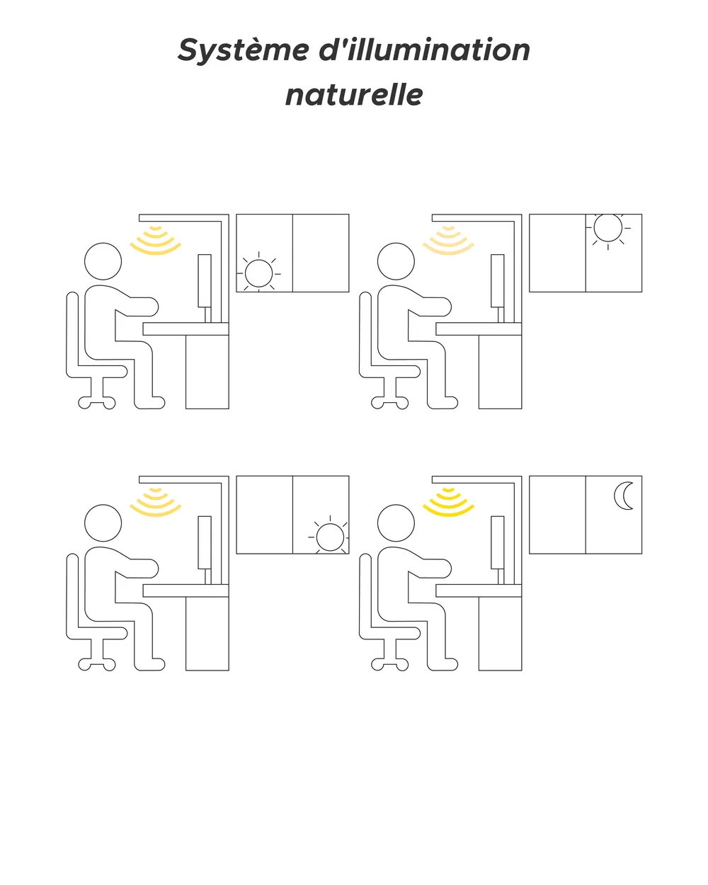 Lampe de bureau LED à pince OCTANT Avec détecteur de mouvement Métal Noir_850587