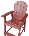 Garden Bar Chair Red ADIRONDACK_938568