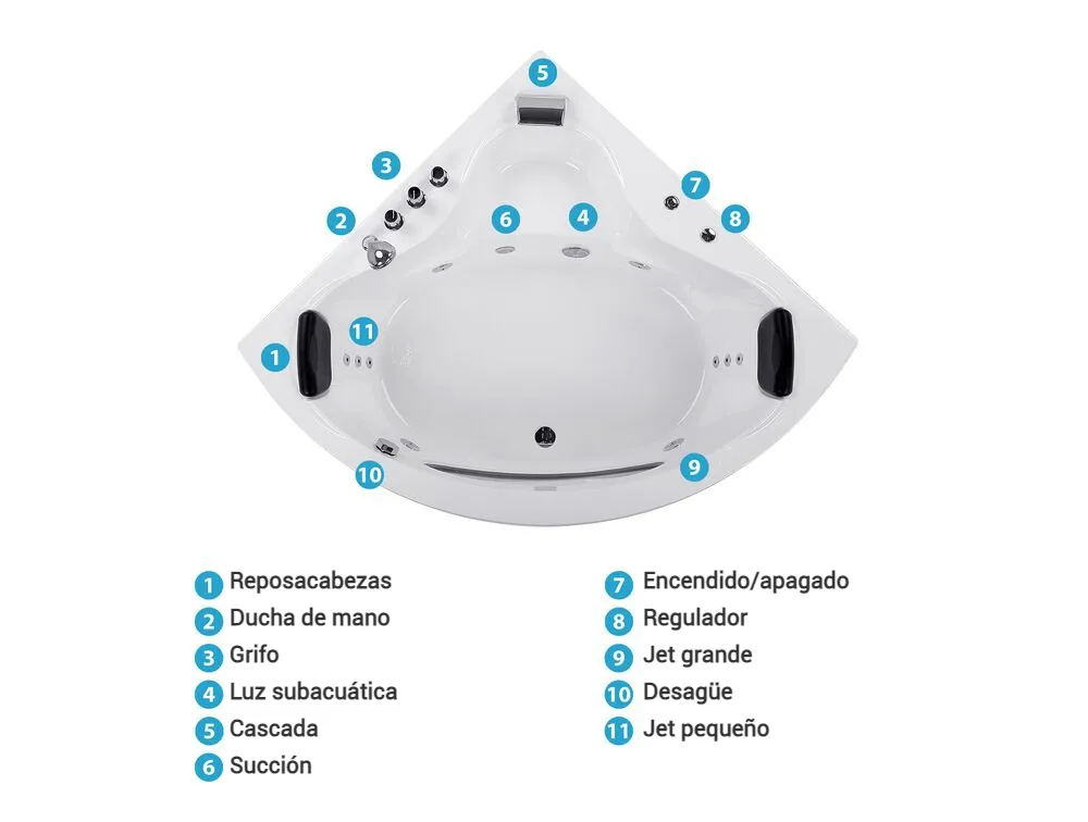 Bañera de hidromasaje LED esquinera TOCOA 205 x 146 cm Blanco_781374