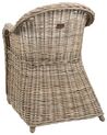 Tuinstoel set van 2 rotan naturel SUSUA II_932942