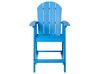 Set da balcone blu ADIRONDACK_938553