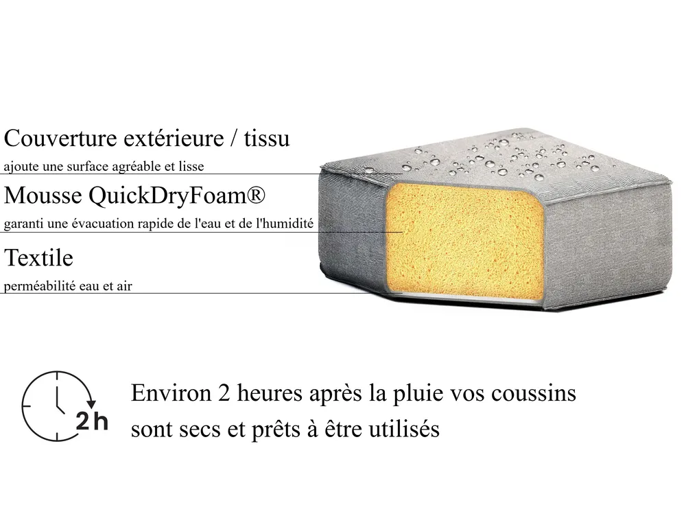 Ottoman ROVIGO Tissu Gris_954205