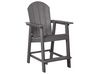 Garden Bistro Set Dark Grey ADIRONDACK_938518