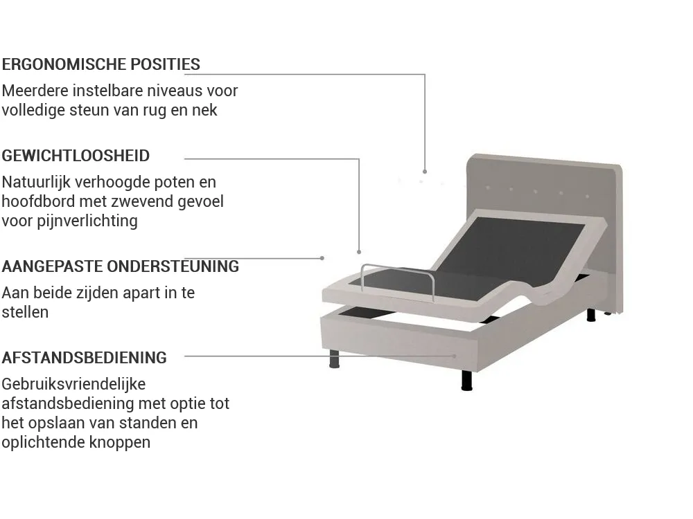 Verstelbaar bed Stof DUKE 80 x 200 cm Beige_771767