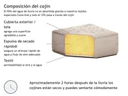 Sofá de jardín con otomana 4 plazas AREZZO modular Beige_848777