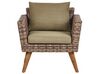 4 Seater PE Rattan Garden Sofa Set Olive Green VITTORIA_930731