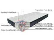 Memory Foam Mattress CHARM MEMORY 7 PLUS H2/3 Medium 90 x 200 cm (EU Single)_782981