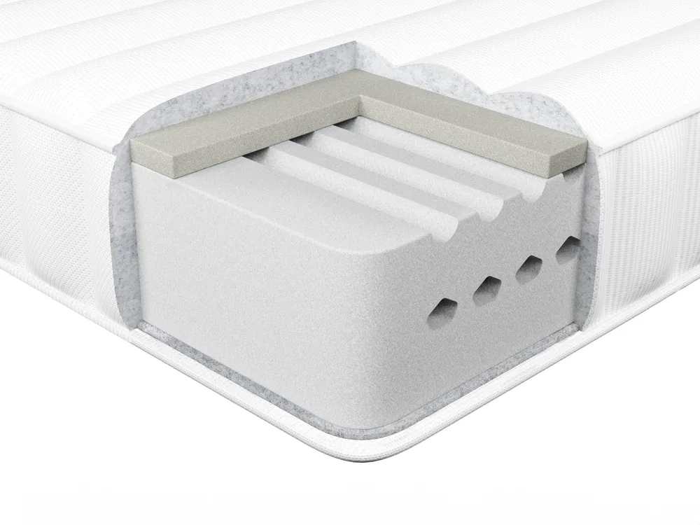 Materac piankowy FLEX 7 PLUS H3/4 twardy 120 x 200 cm_1061596