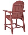 Garden Bar Chair Red ADIRONDACK_938567