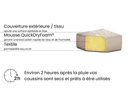 Ottoman ROVIGO Tissu Beige_956515