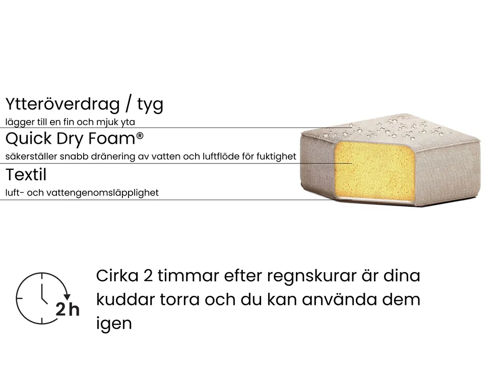 Set med 2 trädgårdsfåtöljer ROVIGO Beige_969006