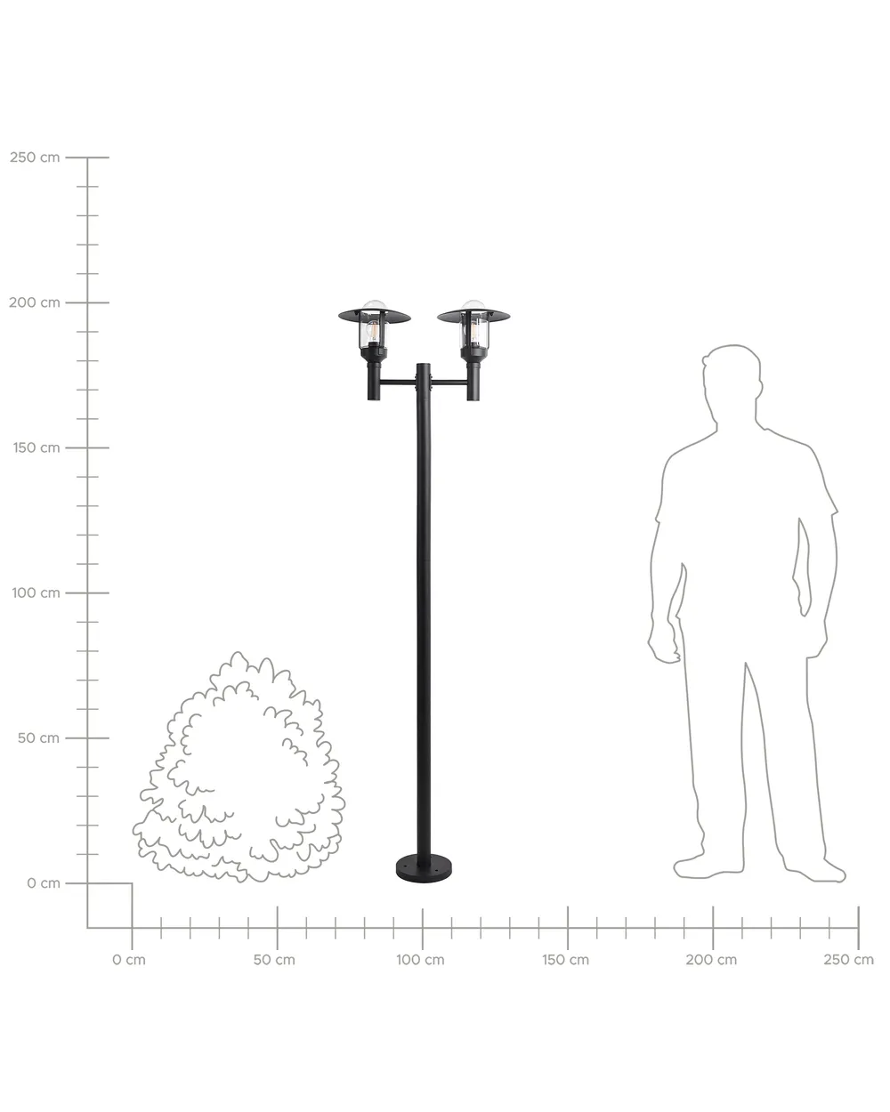 Outdoor Lamp Post TIZU Black_940592