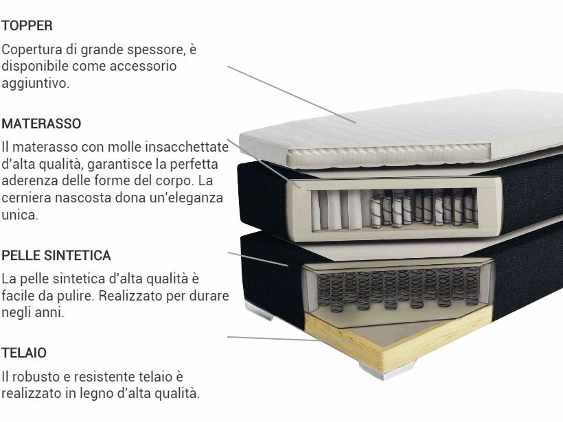 Letto Continentale Pelle sintetica PRESIDENT 160 x 200 cm Nero_674739