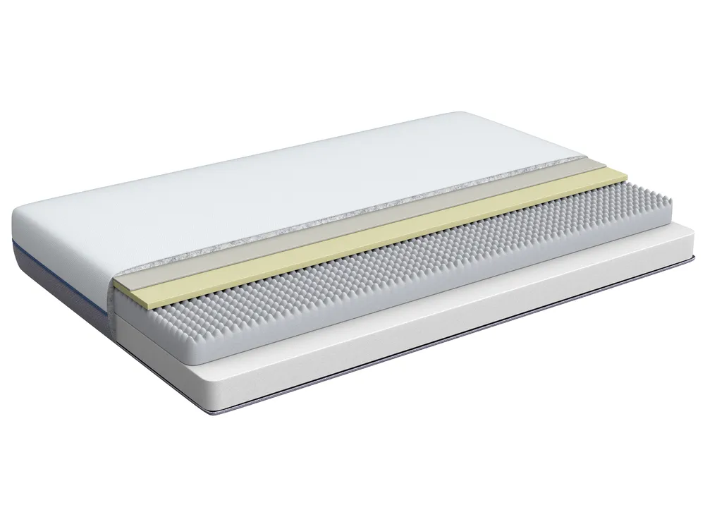 Materac termoelastyczny MEMORY BALANCE PLUS H3/4 twardy 160 x 200 cm