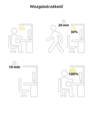 LED állólámpa MENSA Mozgásérzékelővel Fém Fekete_850574