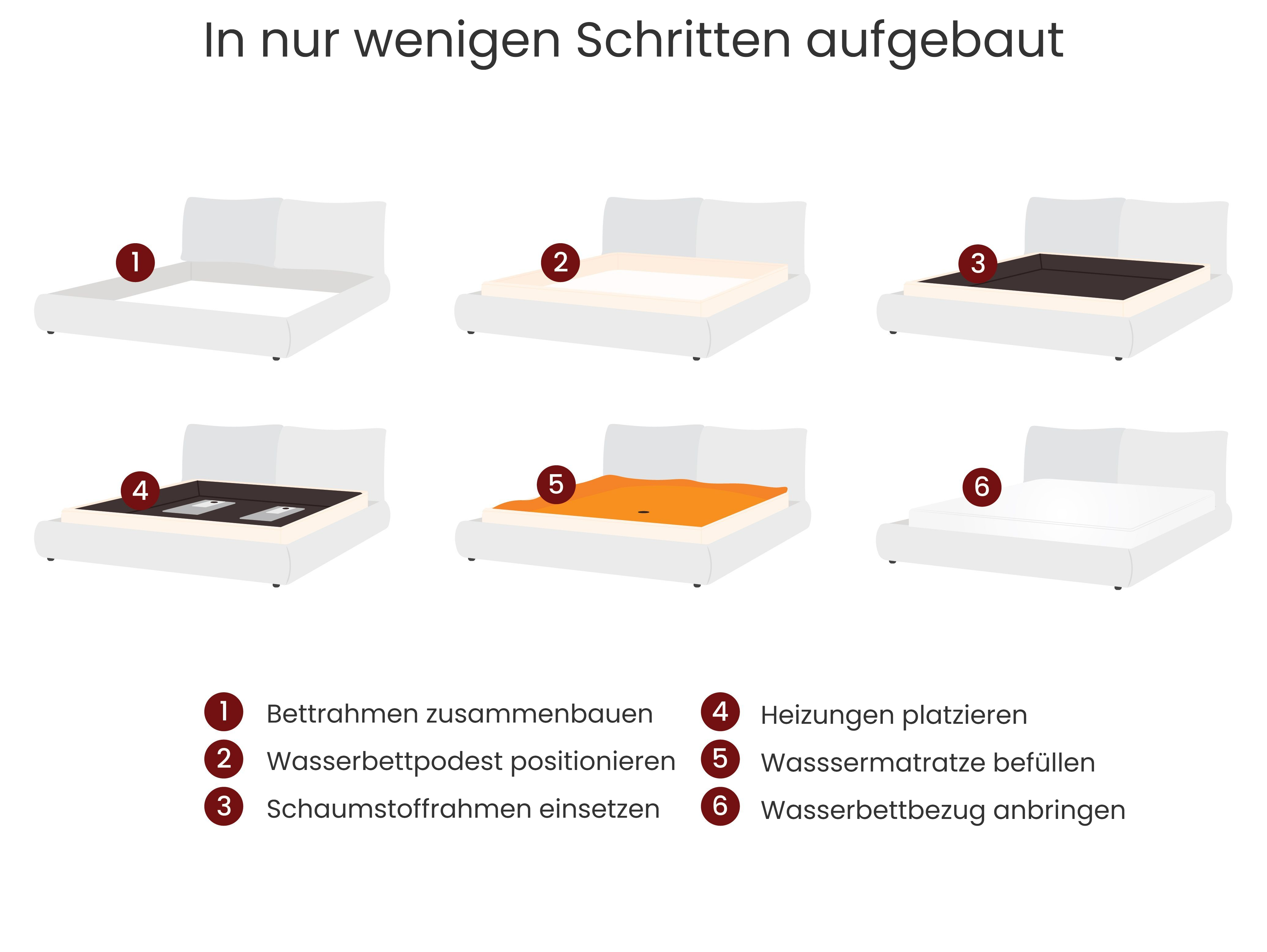 Wasserbett Bouclé VINAY 180 x 200 cm Braun_1027205