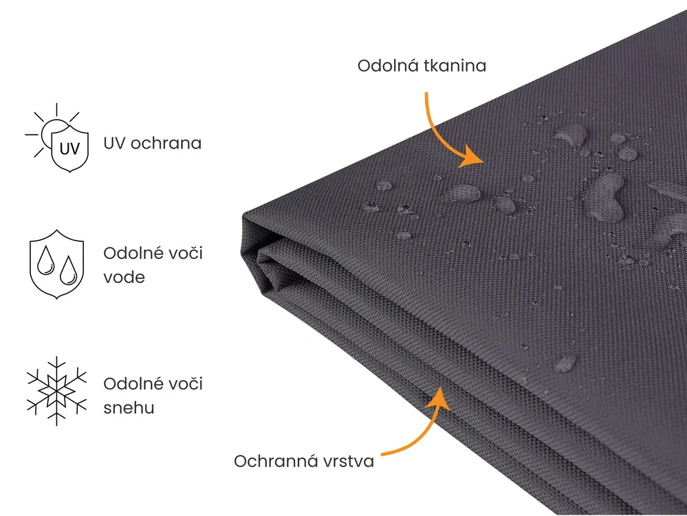 Ochranná plachta CHUVA 275 cm 230 cm 70 cm Čierna_985417