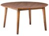 Étkezőasztal HUNTLEY Sötét tölgy 140 cm 140 cm