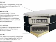 Boxspringbett Kunstleder PRESIDENT 160 x 200 cm Weiß_674785