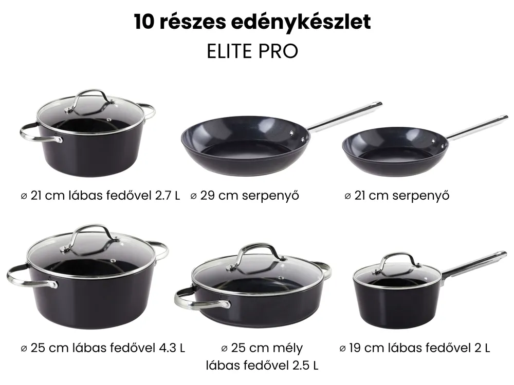 Tízdarabos edényszett ELITE PRO Fekete_992883