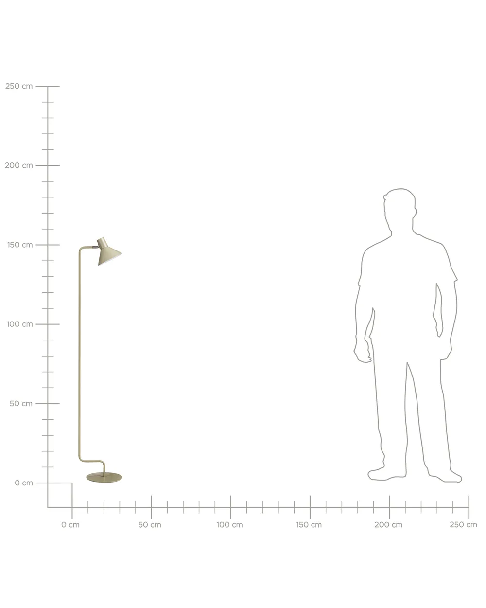 Floor Lamp RIMAVA Metal Light Green_1067561
