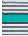 Tapis d'extérieur 120 x 180 cm turquoise SAUGOR_935435