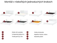 Vodná posteľ Zamat AVALLON 160 x 200 cm Sivá_1020677