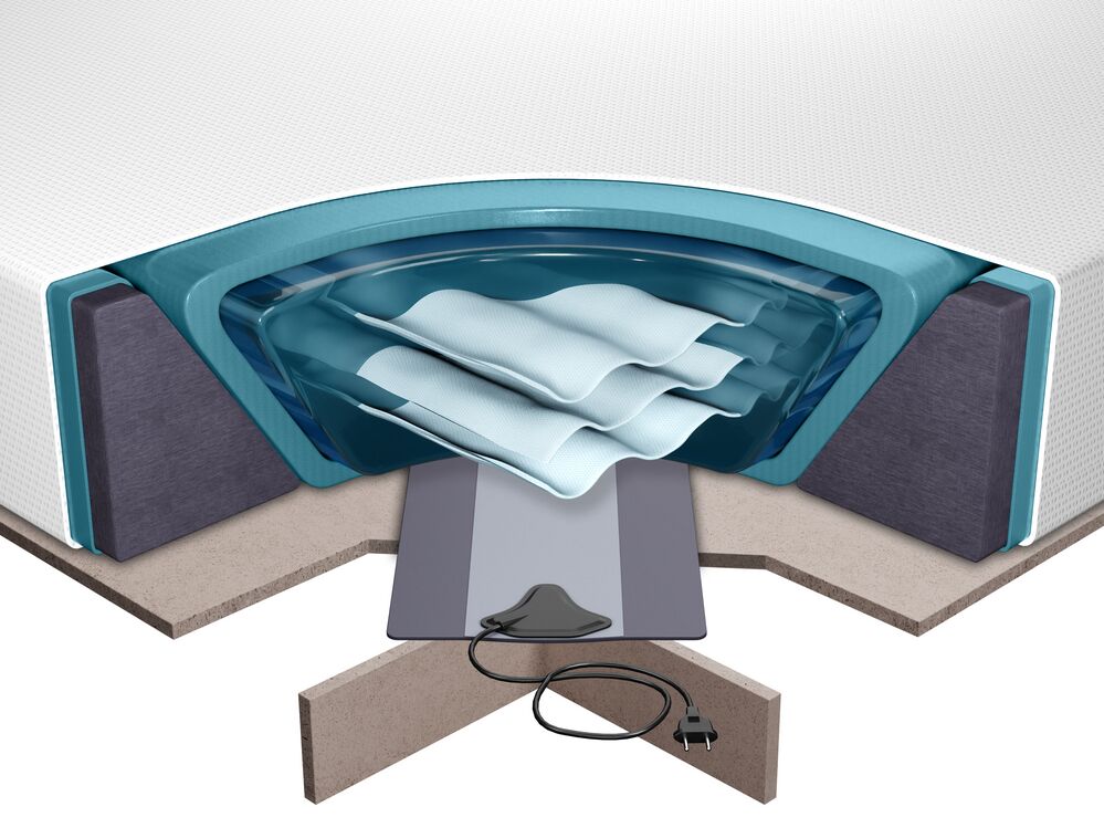 Matelas à eau avec accessoires et plateforme SOLERS 180 x 200 cm