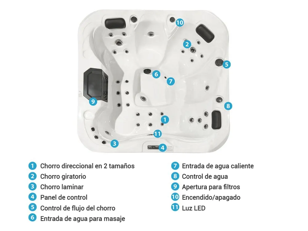 Bañera de hidromasaje LED exterior LASTARRIA Blanco_820189