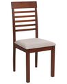 Set of 2 Wooden Dining Chairs Dark Wood and Taupe ORTLEY_926599