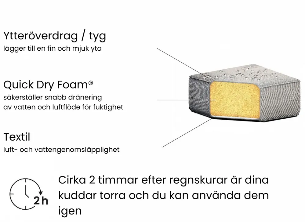 Trädgårdssoffgrupp med bord 5-sits ROVIGO Ljusgrå_1019267