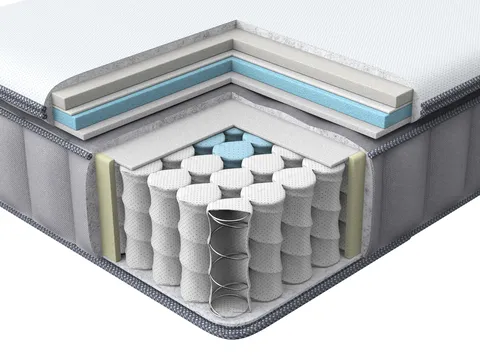 Cost of spring mattress discount