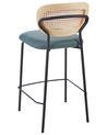 Lot de 2 chaises de bar en tissu bleu MAYETTA_931899