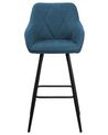 Conjunto de 2 sillas de bar de poliéster azul turquesa/negro DARIEN_724470