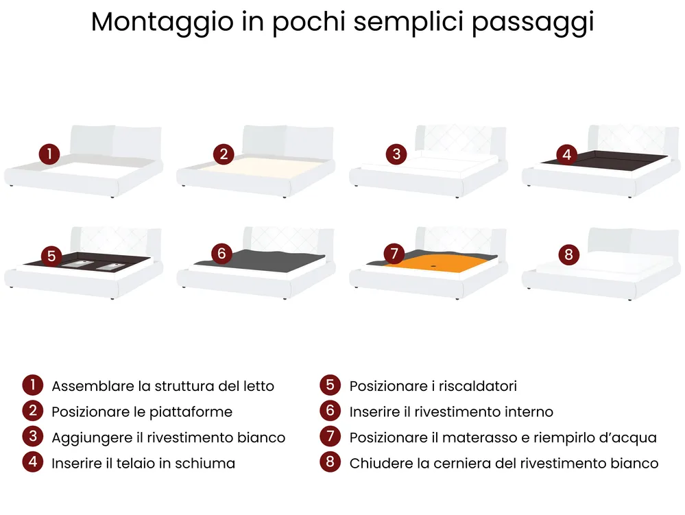 Letto ad acqua Tessuto LA ROCHELLE 160 x 200 cm Grigio chiaro_1021107