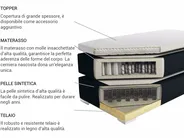 Letto Continentale Pelle sintetica PRESIDENT 160 x 200 cm Nero_674739