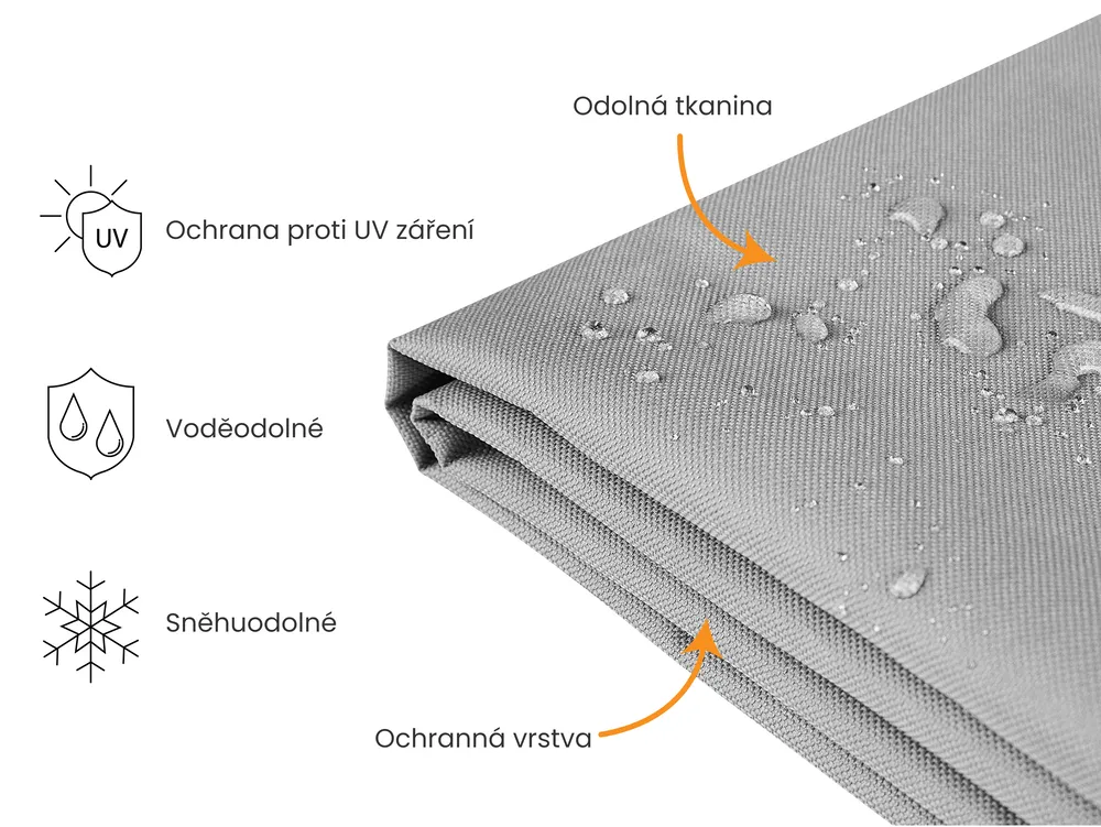 Ochranná plachta CHUVA 320 cm 120 cm 90 cm Šedá_929832