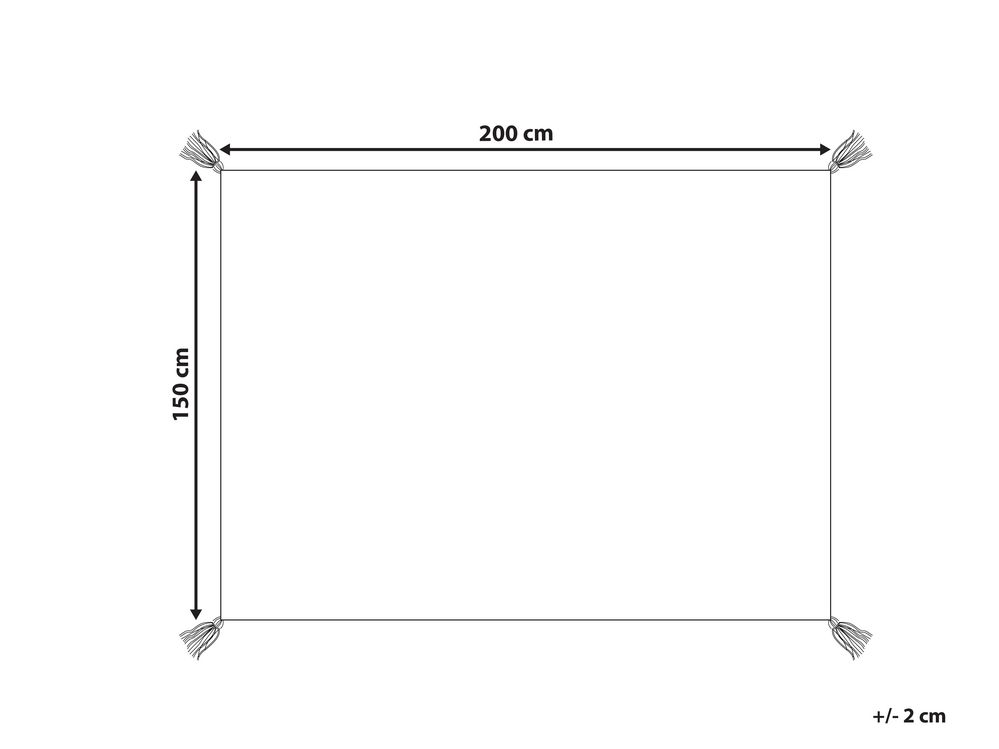 Picnic blanket dimensions 2025