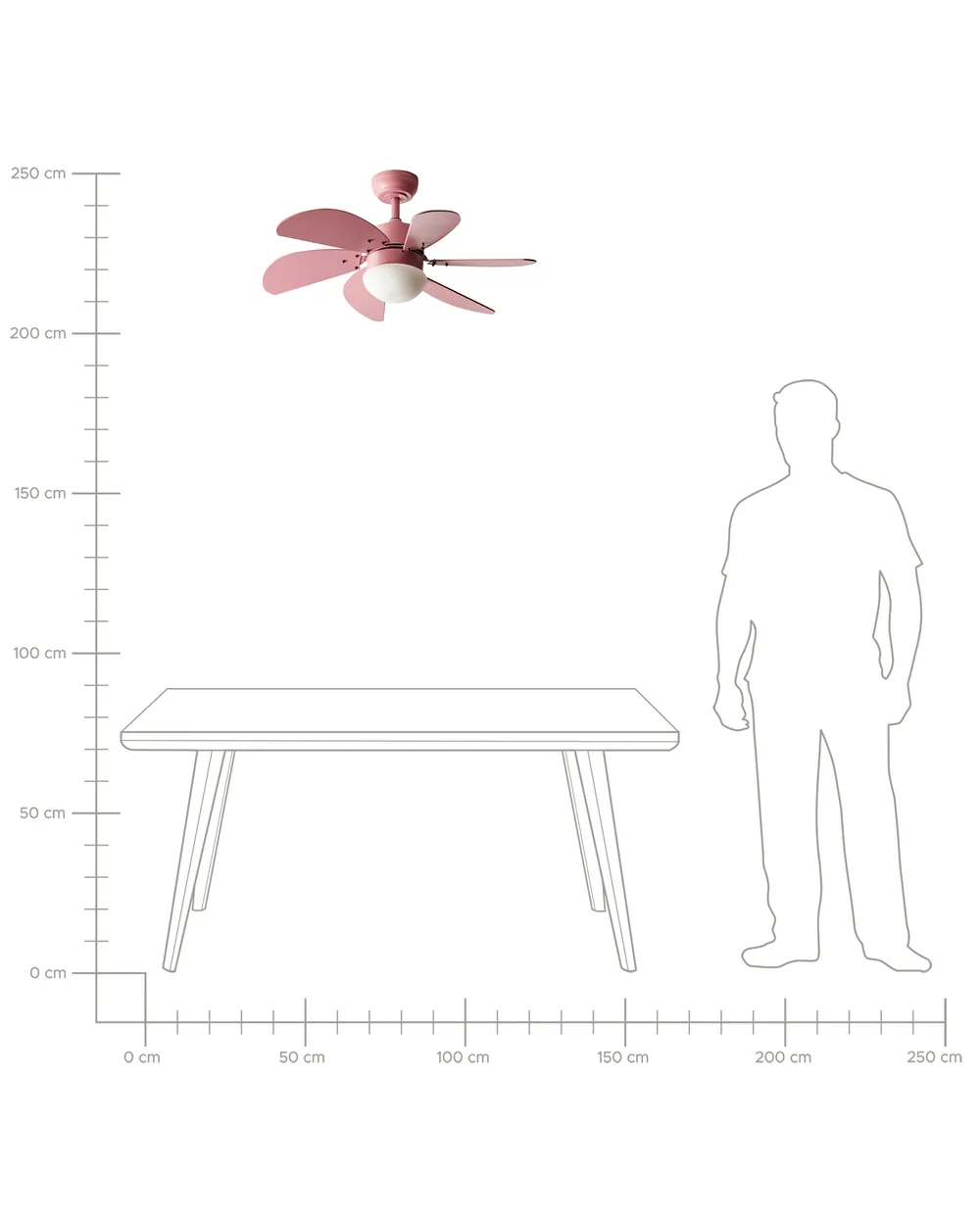 Ceiling Fan with Light LOGAR with Remote LED Pink_982713