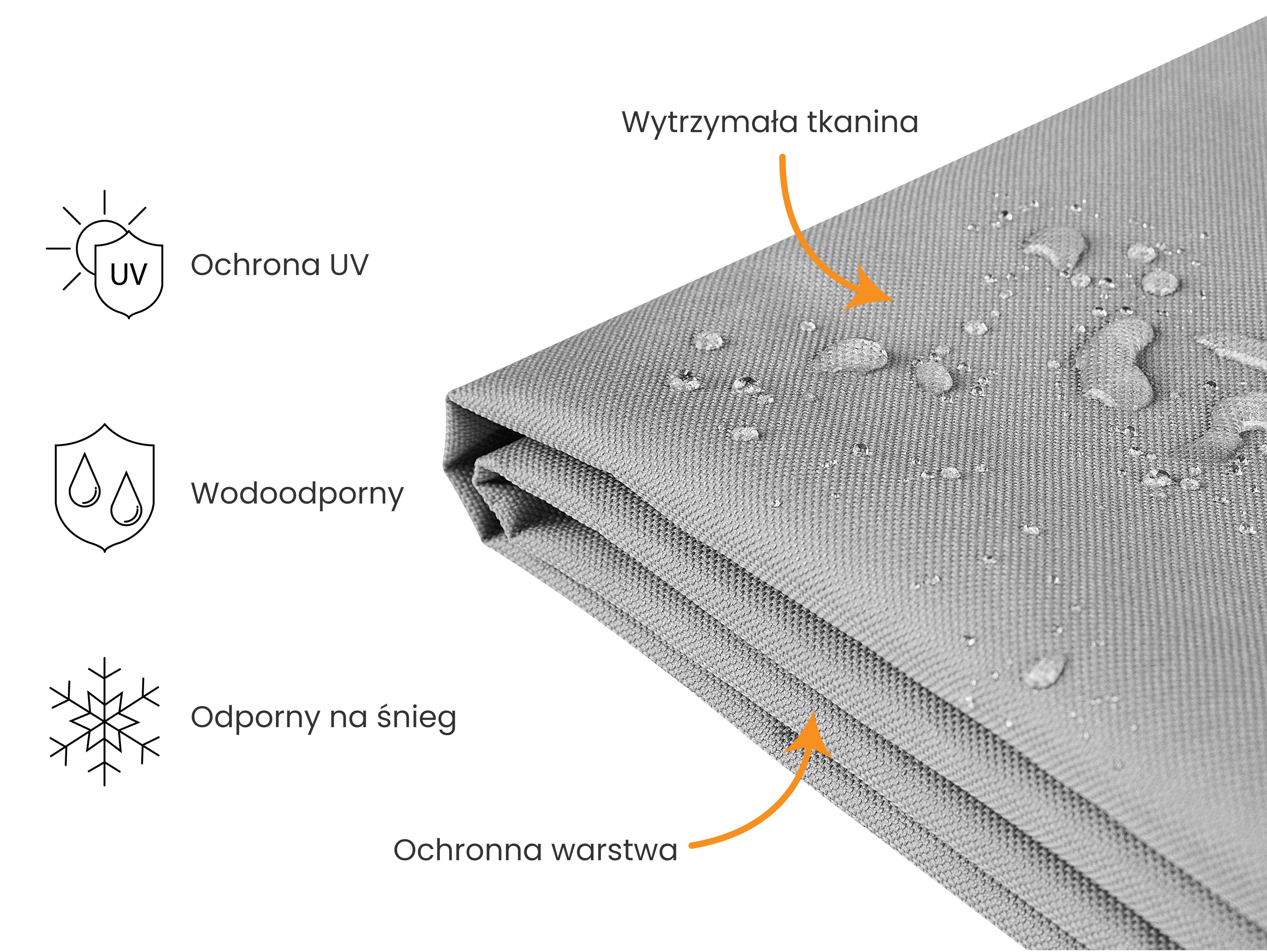 Pokrowiec przeciwdeszczowy CHUVA 200 cm 120 cm 120 cm Szary_929767