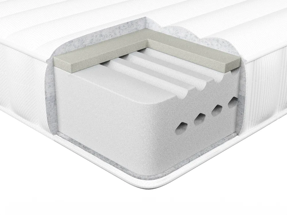 Materac FLEX 7 PLUS H2/3 średnio twardy 180 x 200 cm_955834