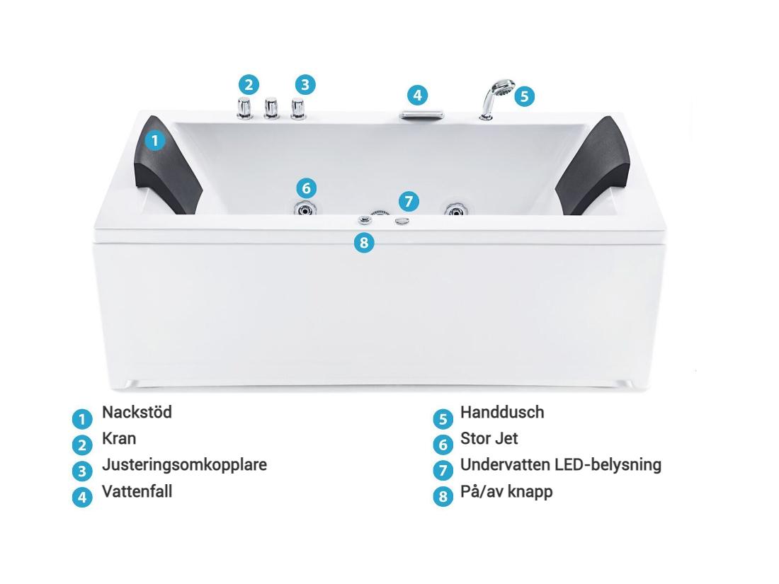Hörnbubbelbadkar med LED VARADERO 1830 x 900 mm Vit Vänstervänd_787093