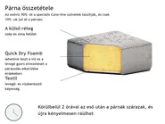 Kerti kanapé 3 személyes LORETELLO Szürke Bal oldali_873998