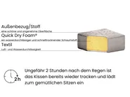 Garten Ecksofa mit Tisch 5-Sitzer BELIZE modular Beige linksseitig_957880