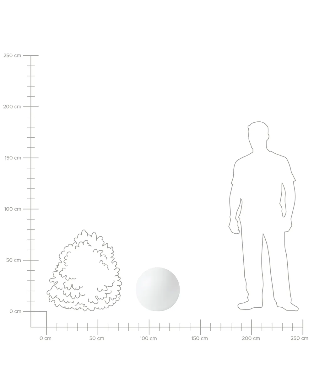 Outdoor LED Ball Lamp JOCOY with Remote White_959779