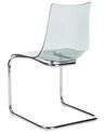 Set of 2 Dining Chairs Transparent MARSHALL_930051