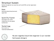 Tuinhoekbank met ottomaan 7-zits AREZZO modulair Beige rechtszijdig_825163