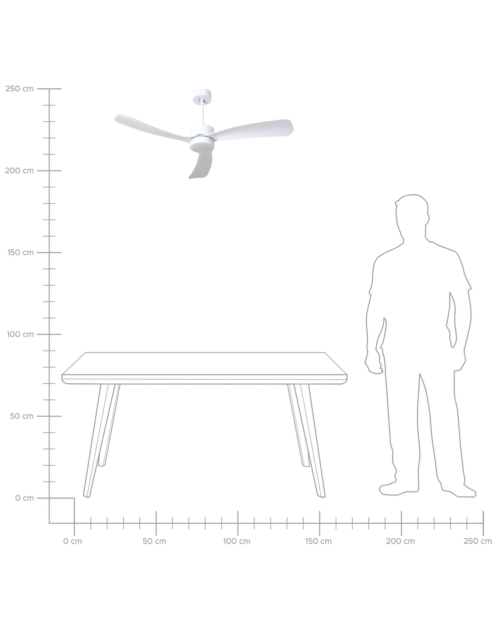 Ceiling Fan with Light PRASLIN with Remote LED White_1032197