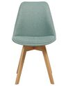 Set of 2 Fabric Dining Chairs Mint Green DAKOTA II_878103